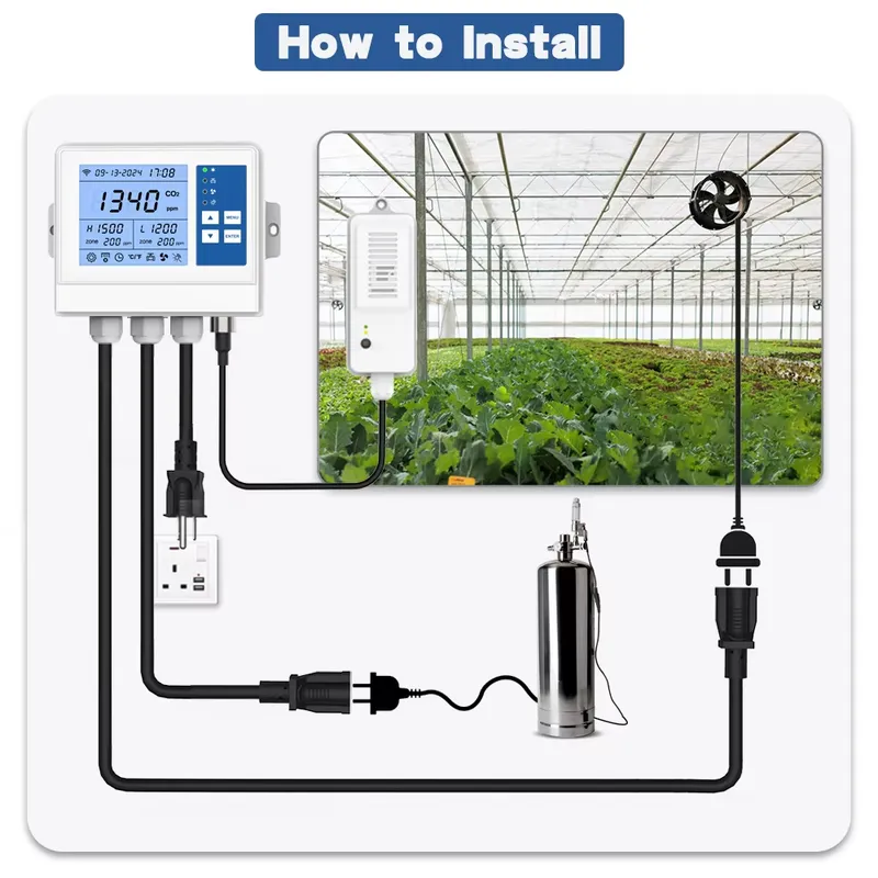 Smart Climate Controller Wifi  - Agriculture Farming Vegetables recension och pris