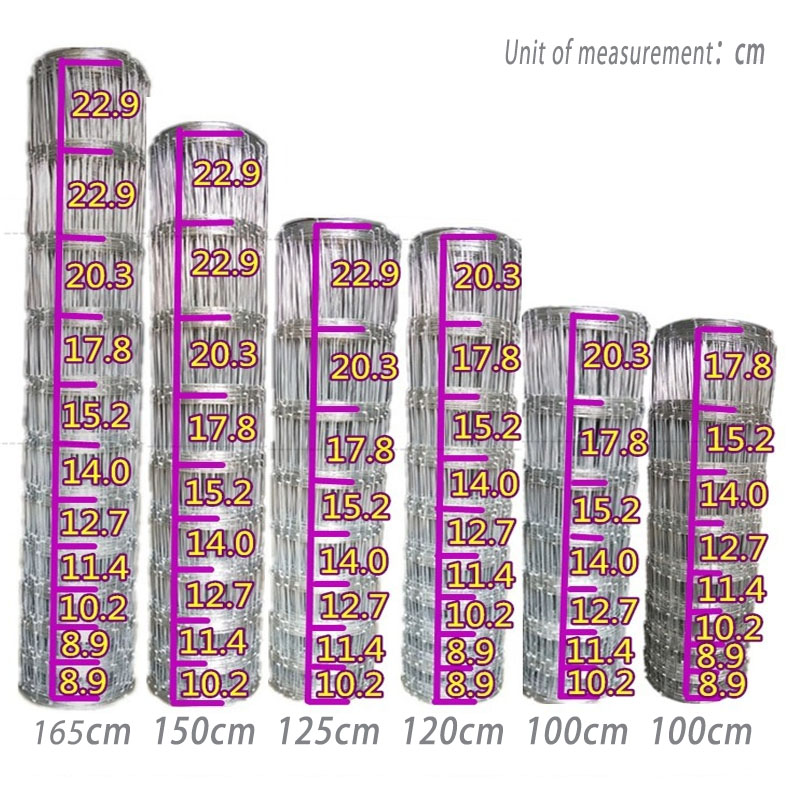 1X50Meters 10-25cm gap livesto - Rabbit Cage Wire recension och pris